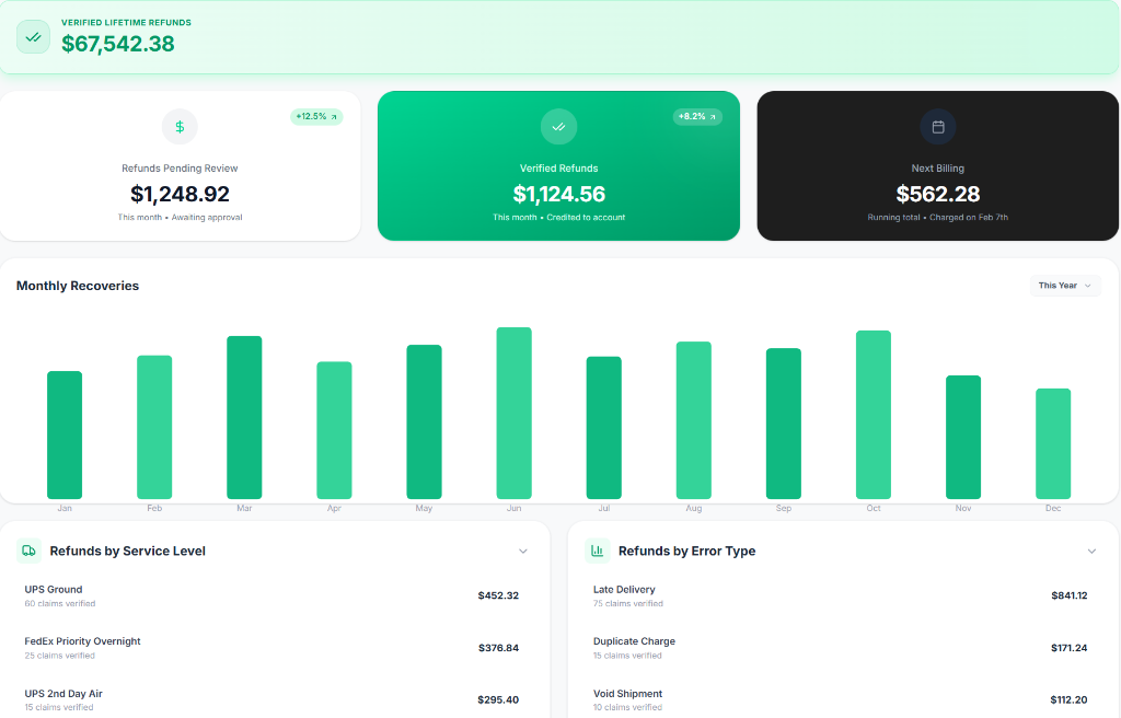 CloseMachine Dashboard